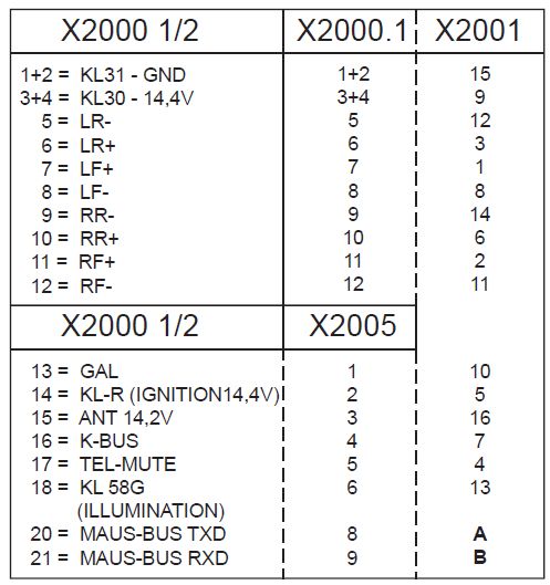 Land Rover Discovery 2 Radio Wiring : 3 / Land rover discovery 3 wiring